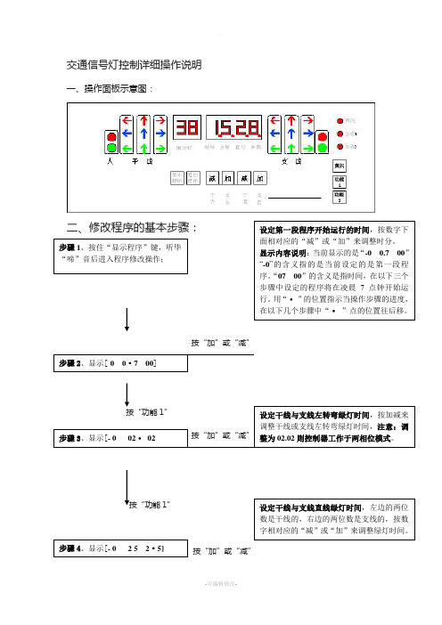 交通信号灯控制详细操作说明