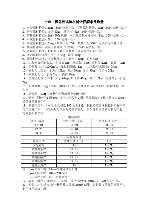 市政工程各种试验材料送样频率及数量