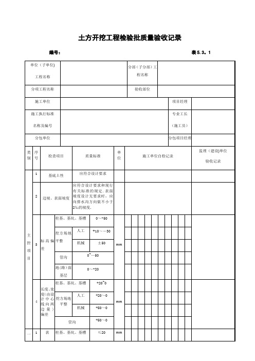 土方开挖工程检验批质量验收记录