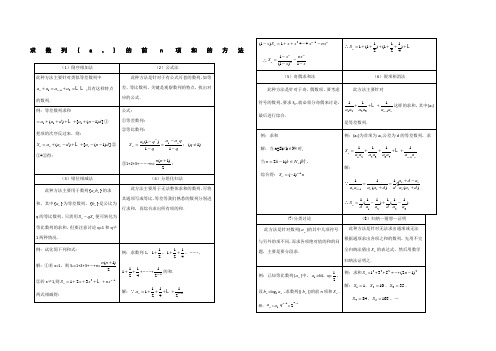 数列求前N项和方法总结方法大全强烈