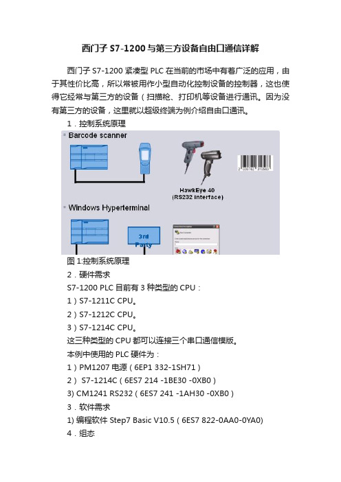 西门子S7-1200与第三方设备自由口通信详解