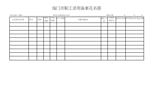 海门市职工录用备案花名册(20210311132247)