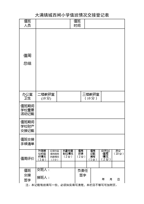 10.值班交接情况登记表