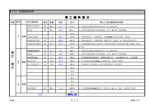 威海盛哥预算2