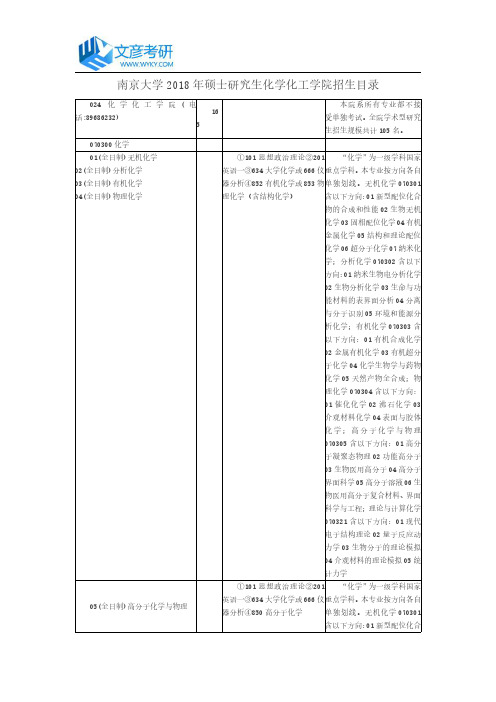 南京大学2018年硕士研究生化学化工学院招生目录_南京大学考研网