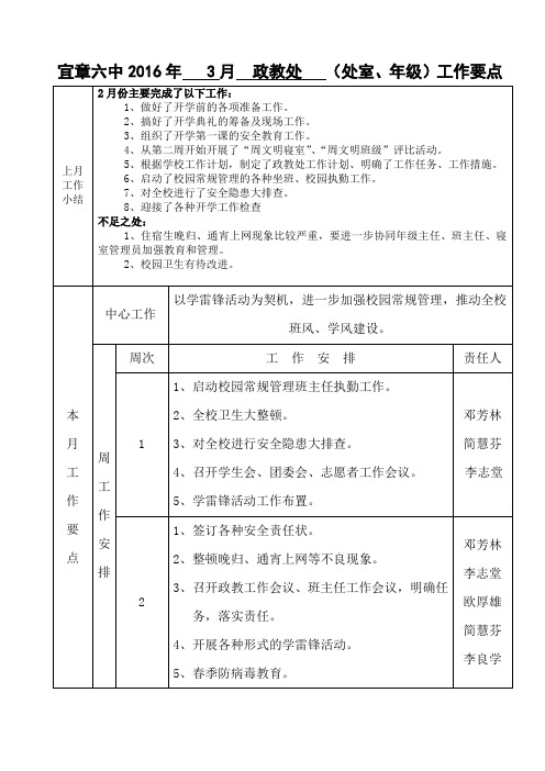 宜章六中2016年3月政教处工作要点