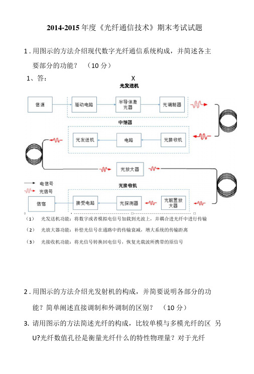 《光纤通信技术》试题.doc