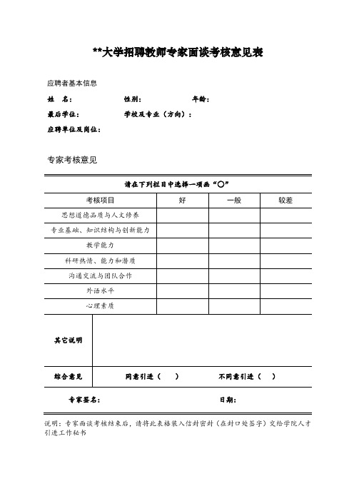 XX大学招聘教师专家面谈考核意见表【模板】