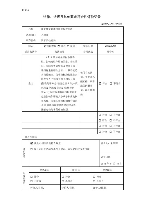 职业性接触毒物危害程度分级 -评价记录