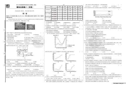 2014年课标全国卷Ⅰ 文综