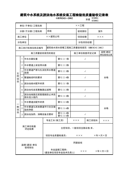 建筑中水系统及游泳池水系统安装工程检验批1