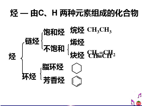 有机化学课件 - 第二、三章烷烯炔二烯