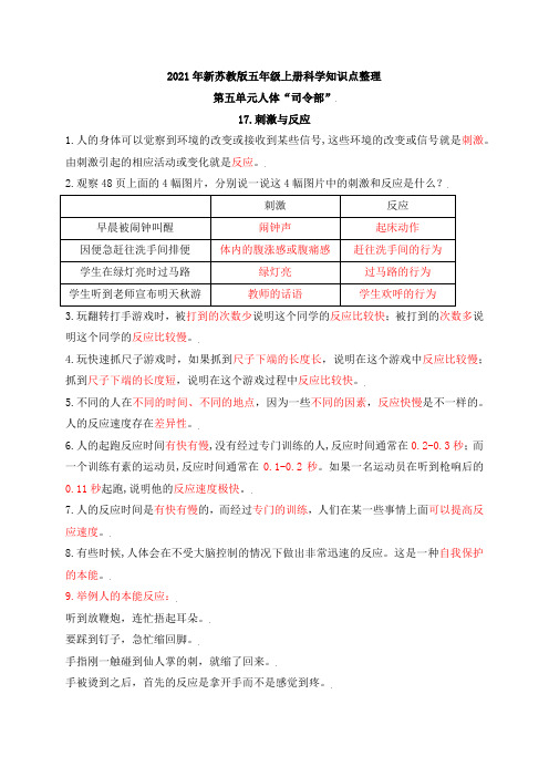 新苏教版科学五年级上册第五单元人体“司令部”知识点整理