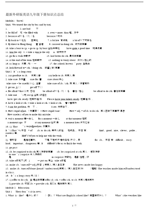 最新外研版英语九年级下册知识点总结.docx