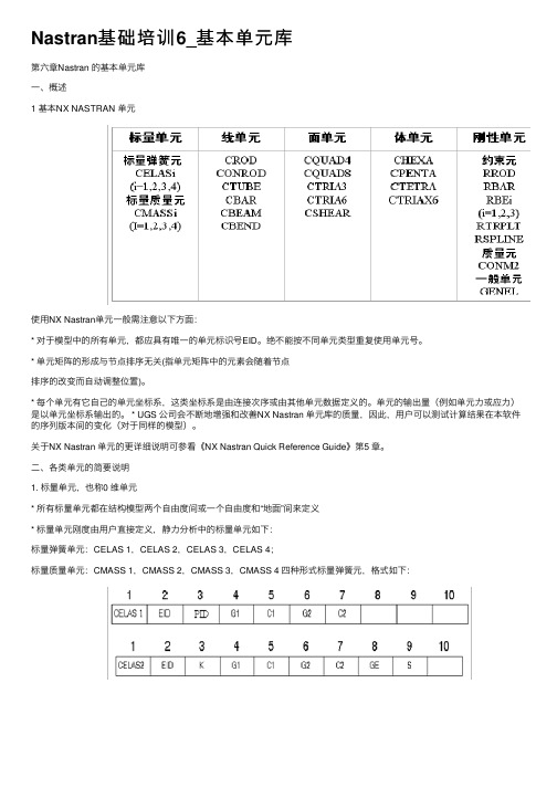 Nastran基础培训6_基本单元库