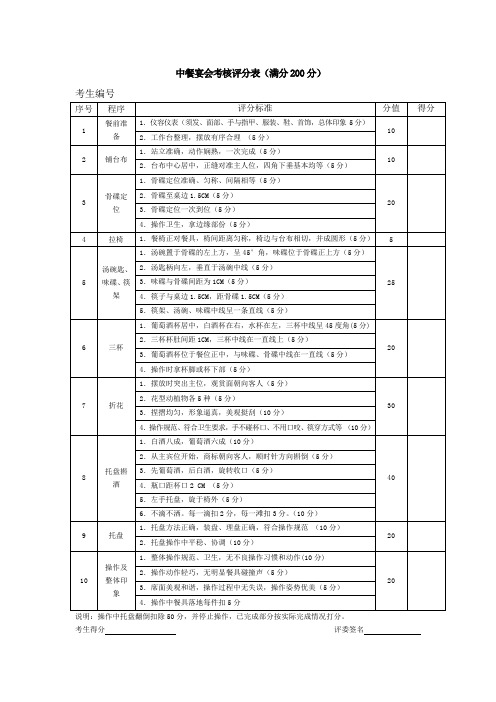 中餐宴会考核评分表