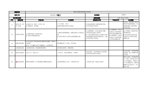 更换支架驱动器标准作业流程