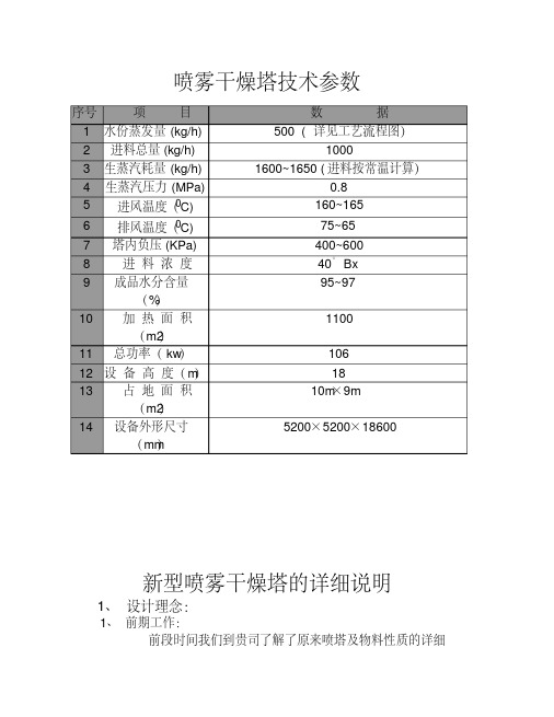 喷雾干燥塔技术参数