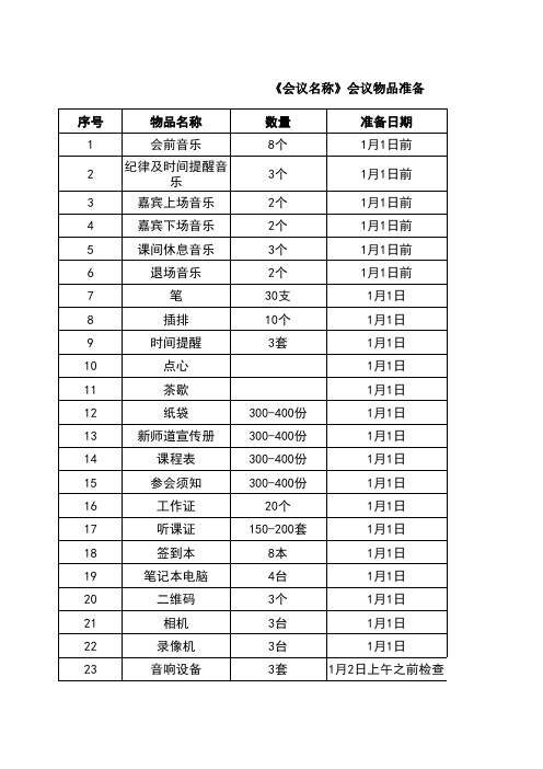 会务会议物品统计表模版