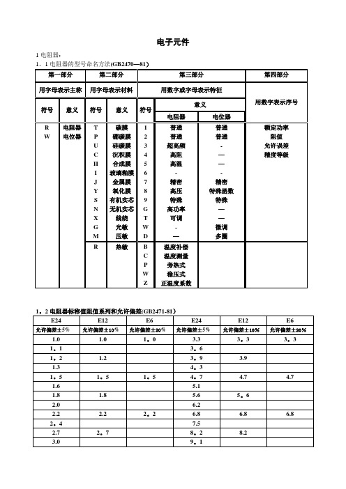 国标电气元件命名法