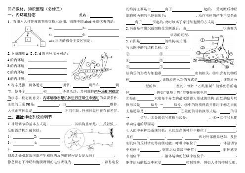 必修三 知识过关填空2014-12