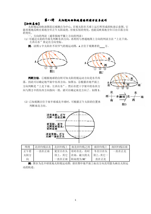 第八讲  太阳视运动轨迹图的判读方法与技巧