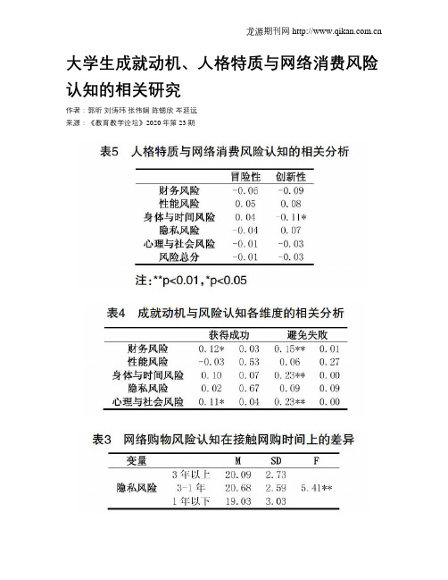 大学生成就动机、人格特质与网络消费风险认知的相关研究