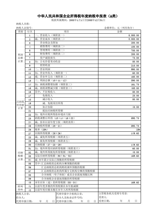 企业所得税年度纳税申报表(A类)带公式