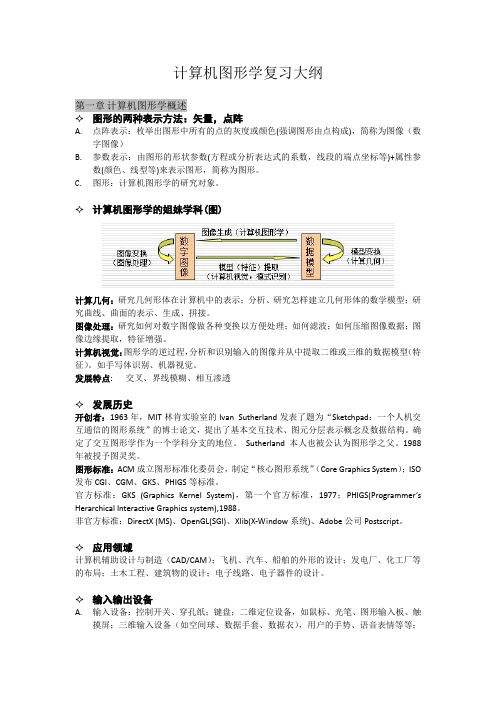 计算机图形学复习大纲