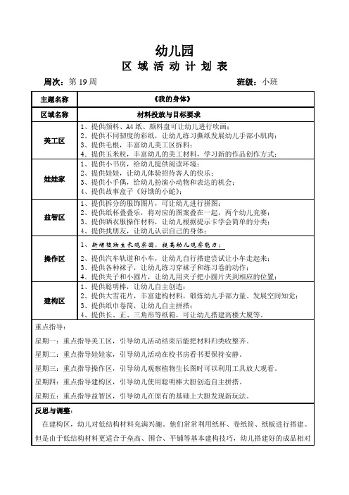 幼儿园小班班级区域计划第19周