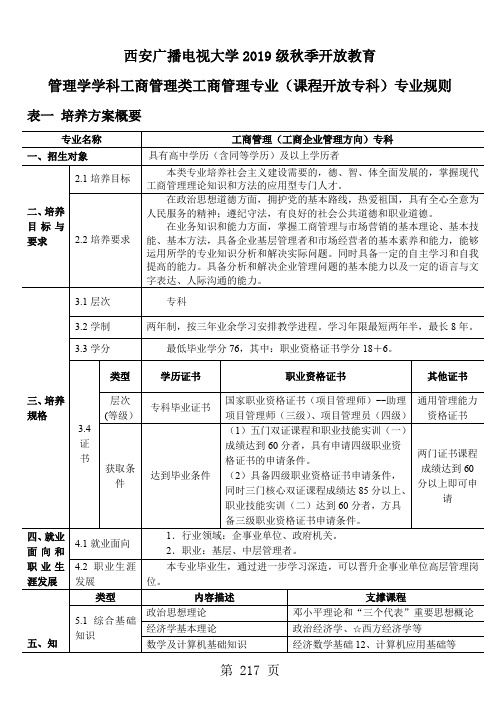 02工商管理专科word精品文档16页