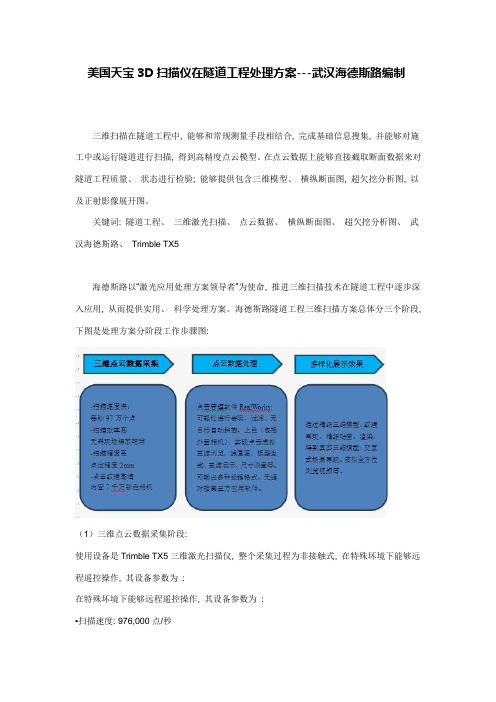 天宝三维激光扫描仪在隧道工程解决方案中应用