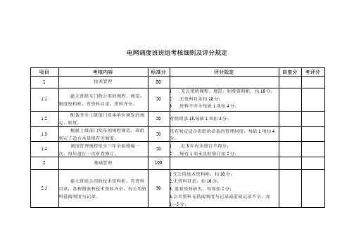 电网调度班班组考核细则及评分规定