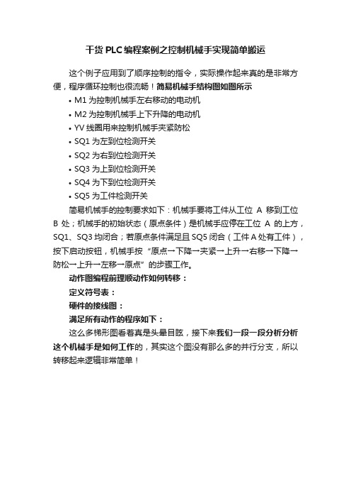 干货PLC编程案例之控制机械手实现简单搬运