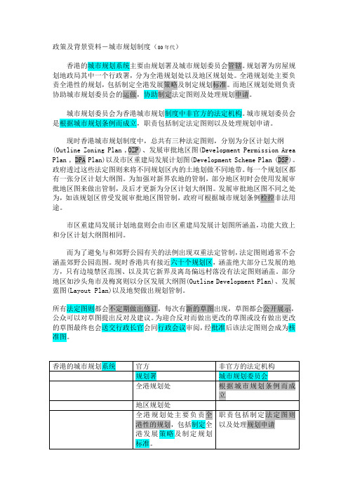 香港城市建设政策及背景资料