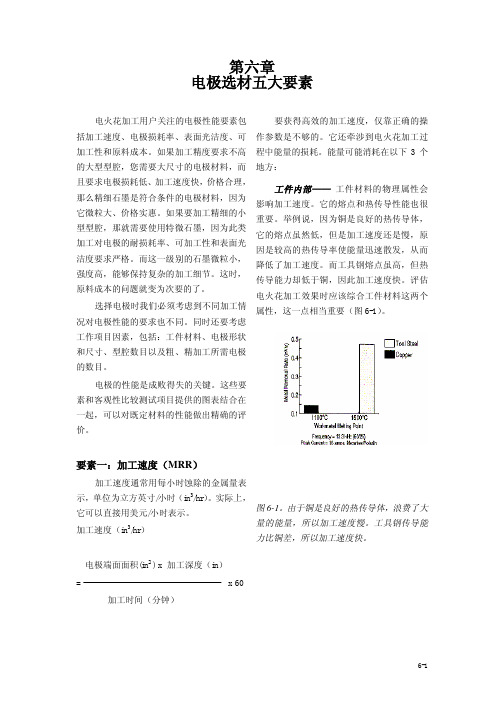 POCO技术手册_第6章