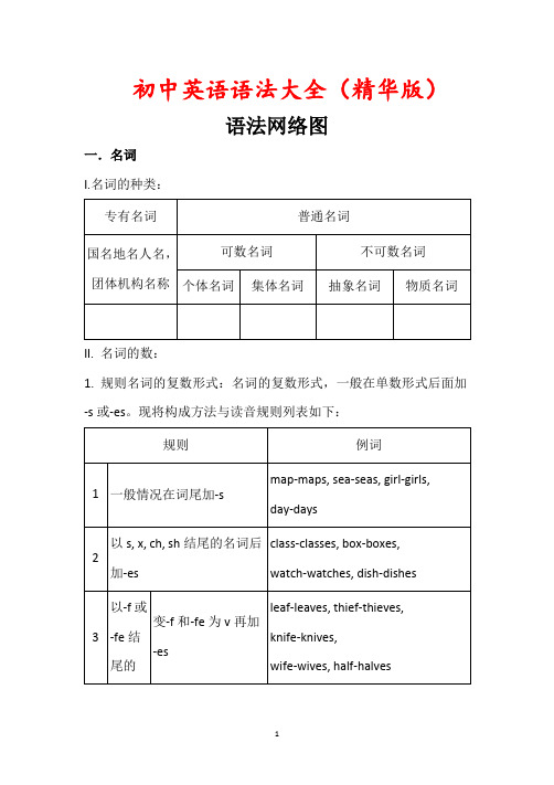 初中英语语法大全