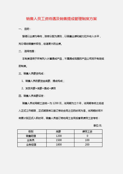 2020年销售人员工资待遇及2020年销售提成管理制度方案