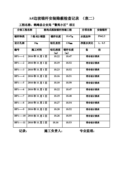 A#边坡锚杆安装隐蔽检查记录 表二
