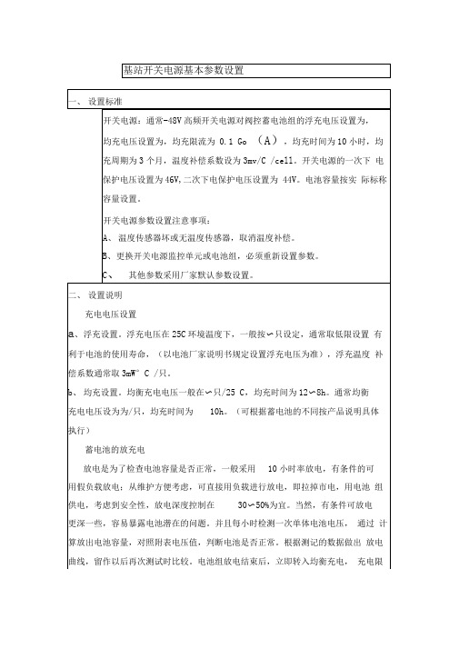 基站开关电源基本参数设置