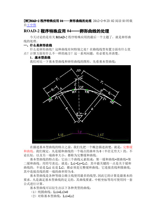 卵形曲线