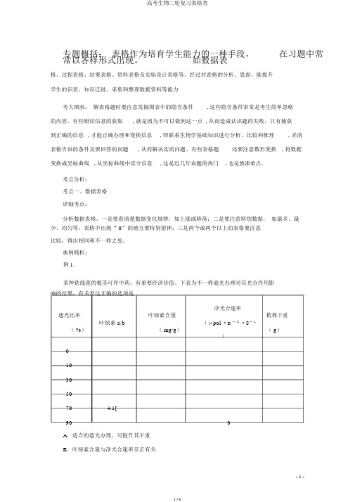 高考生物二轮复习表格类