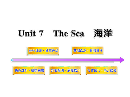 2012版高中英语全程复习方略配套课件：Unit7《The Sea》(北师大版必修3)