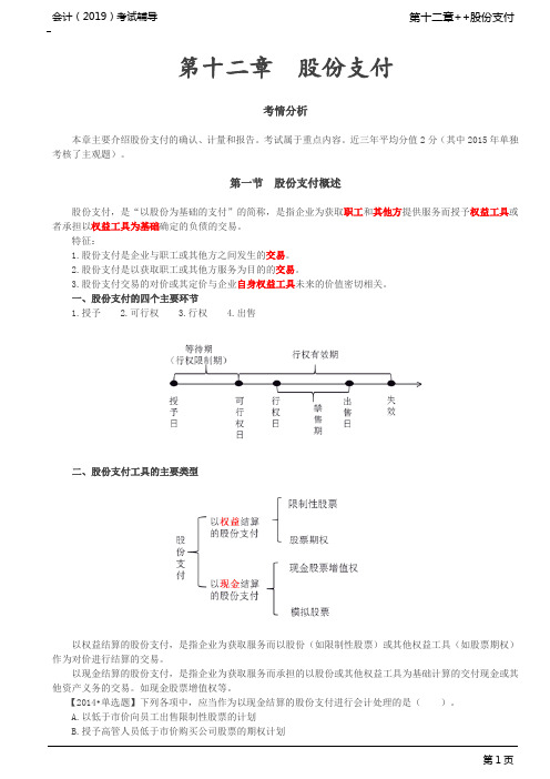 股份支付概述,股份支付的确认和计量原则(1)