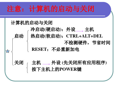 实验指导(指法练习)