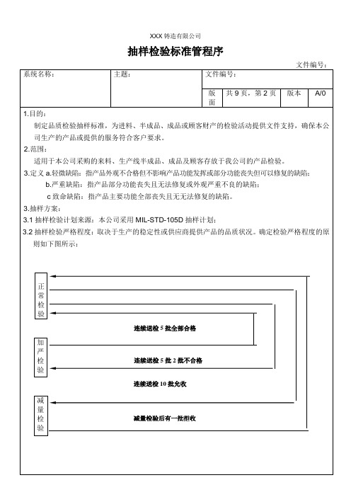 抽样检验标准管理程序