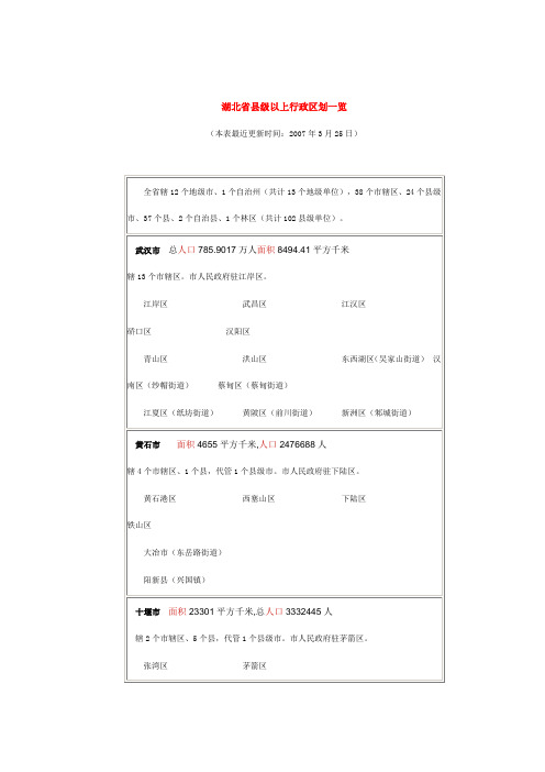 湖北省行政区域介绍