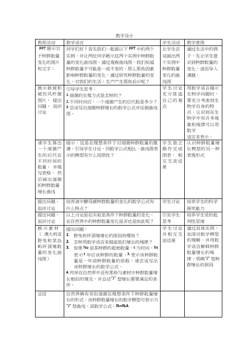 高中生物《种群数量的变化(11)》优质课教案、教学设计