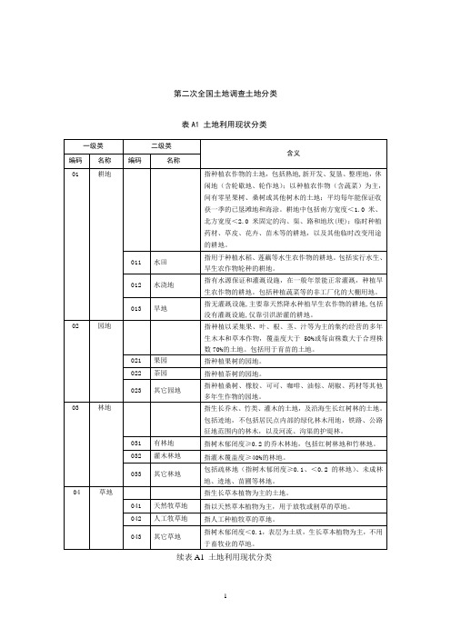 第二次全国土地调查土地分类