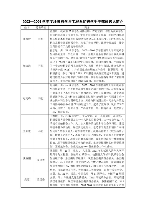 2003—2004学年环境科学与工程系优秀学生干部候选人简介姓名